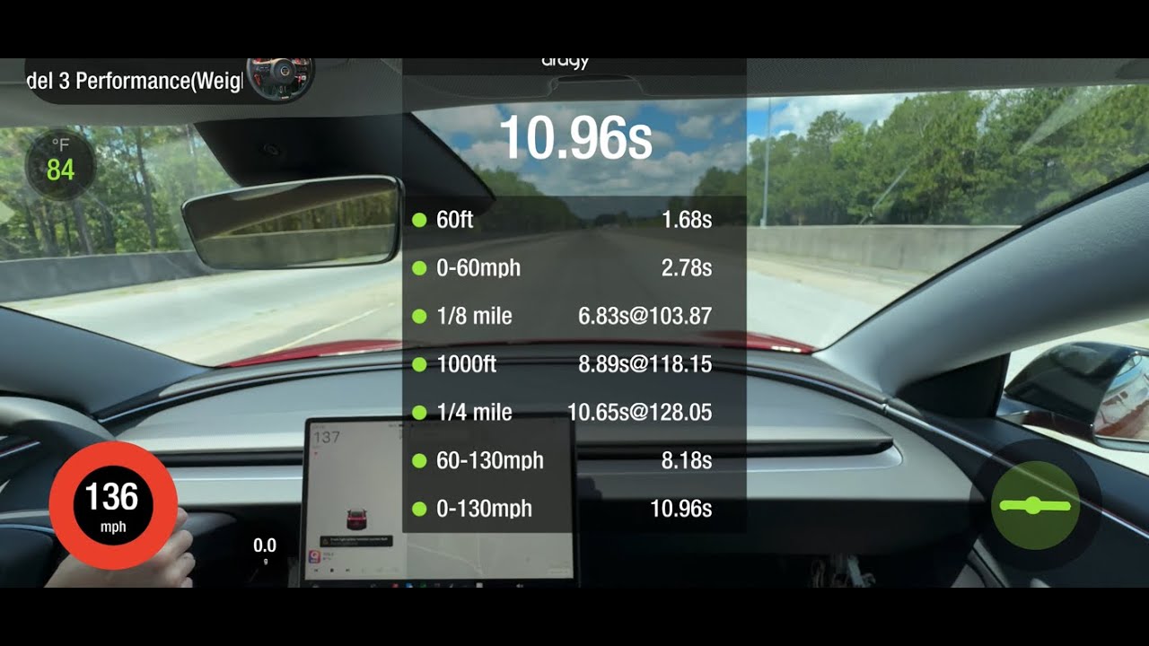 Tesla Model 3 is quicker than you think