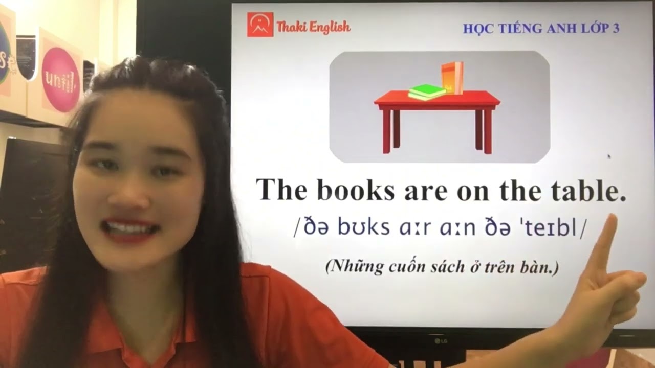 HỌC TIẾNG ANH LỚP 3 - UNIT 13- LESSON 3. MY HOUSE (Global success) - Thaki English