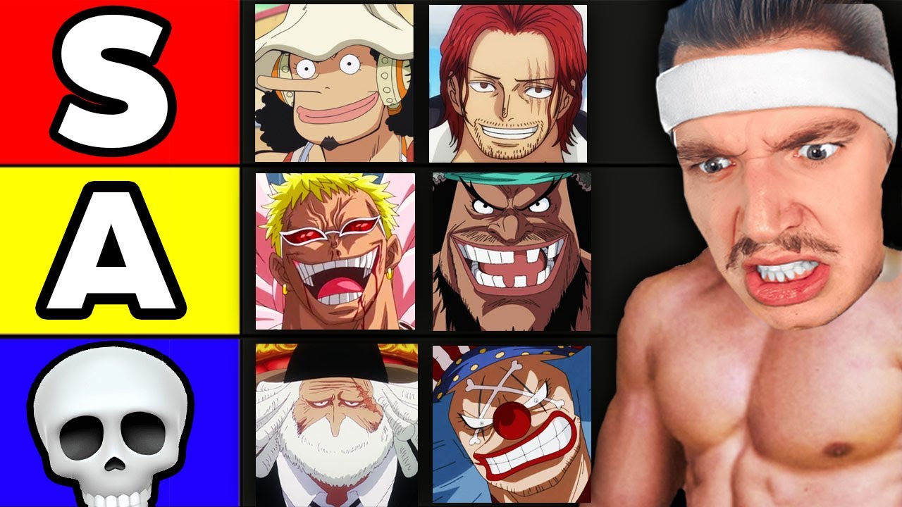 Персонажи One Piece, которых я могу победить в бою
