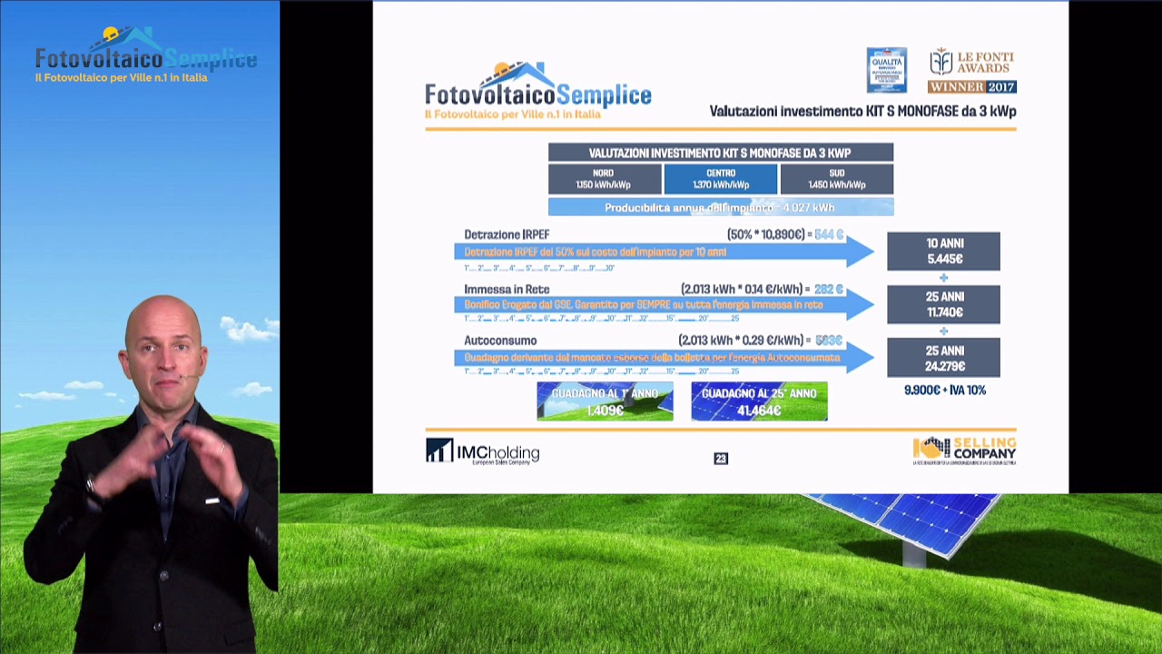 [Libera Bollette Puntata 11] Valutazioni di Risparmio e Guadagno con il Fotovoltaico