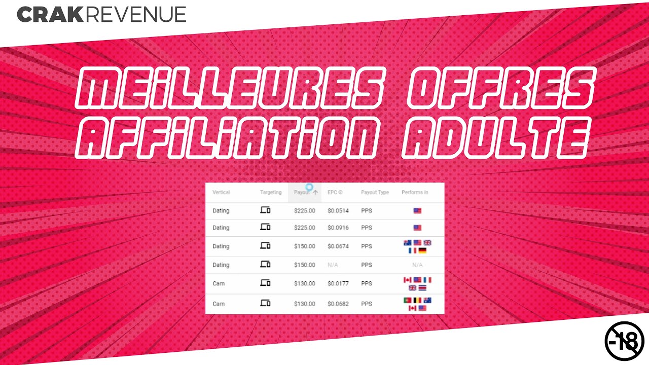 Meilleures Offres Affiliation Adulte | Revenu Passif | CRAKREVENUE | CPA Cam & Dating