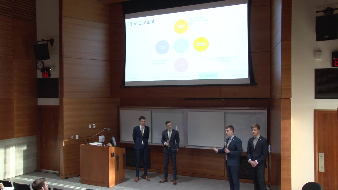 2019 NIBS Case Competition Final Presentation - Rotterdam University of Applied Sciences (Runner-up)