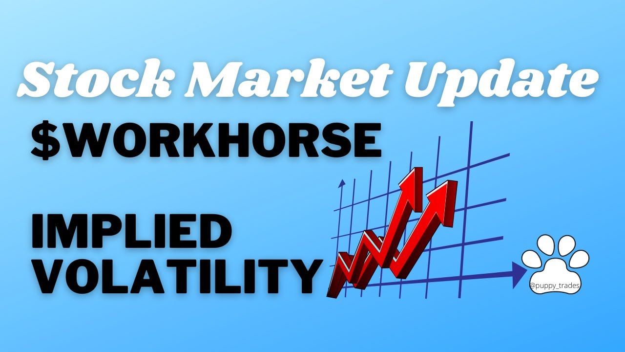 Analysis of Workhorse $WKHS, Intro to Implied Volatility