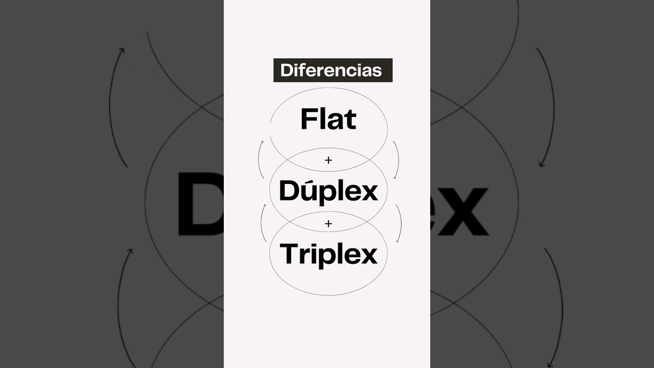 &iquest;Qu&eacute; es un D&uacute;plex?#bienesraices #departamentoenventa
