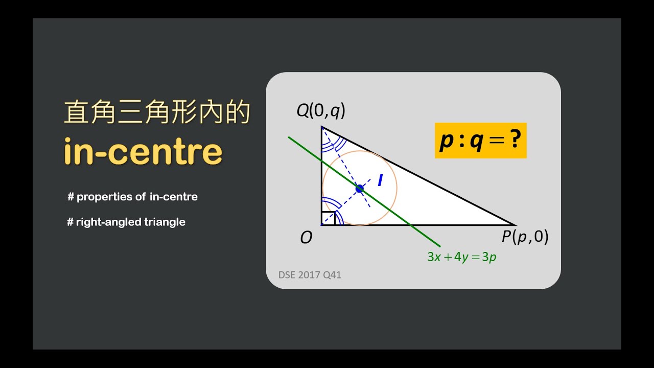 (5** 題目) 如何揾直角三角形內心(in-centre) + 重温in-centre properties + HKDSE 2017 MC Q41