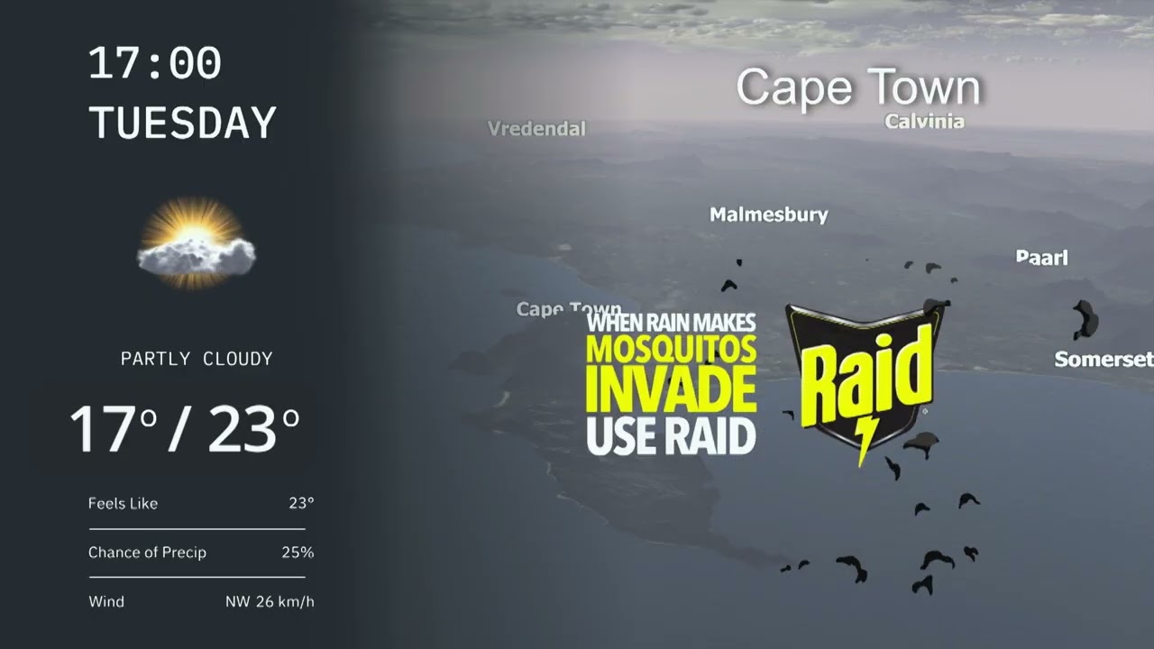 Weather Report