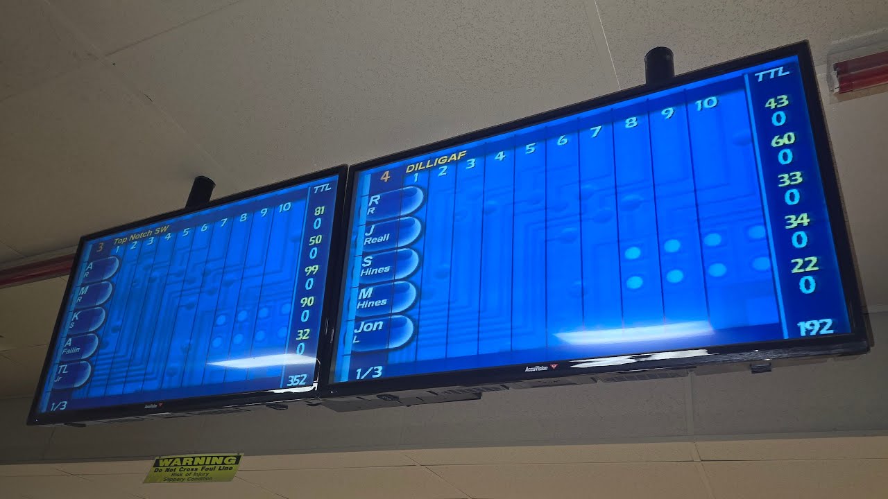 Tuesday Crazy 8's DILLIGAF vs Top Notch SW #bowling