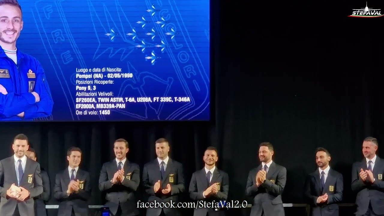 Frecce Tricolori Formazione 2025