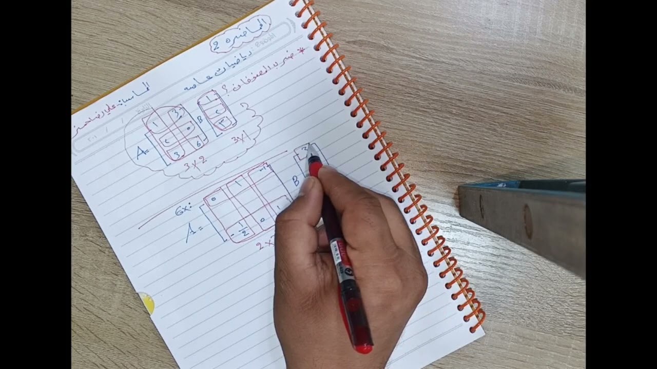 المحاضره /2/رياضيات عامه قسم المحاسبه المرحله الاولى 