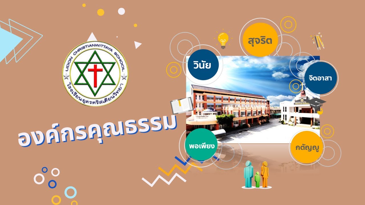 การส่งเสริมและพัฒนาองค์กรคุณธรรม โรงเรียนอุดรคริสเตียนวิทยา