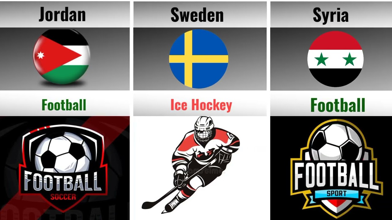 National Sports From Different Countries | National Sports Of The Country | National Sports