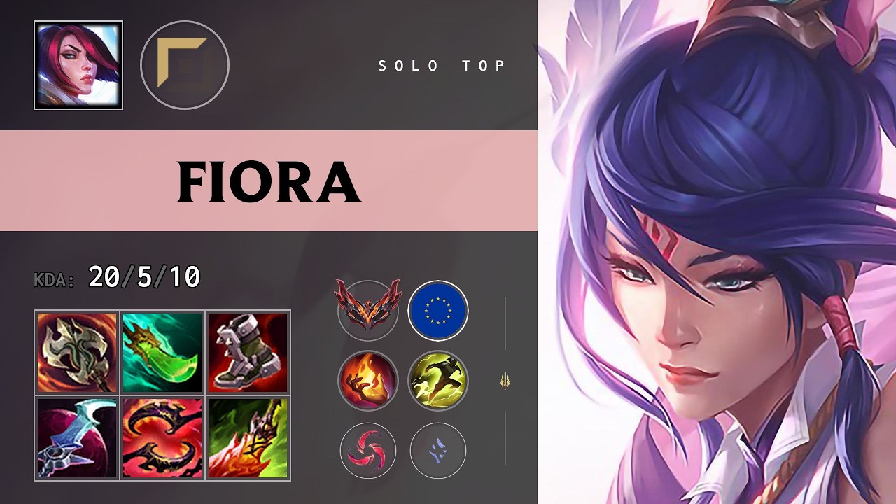 Fiora Top vs Zaahen - EUW Grandmaster Patch 26.18