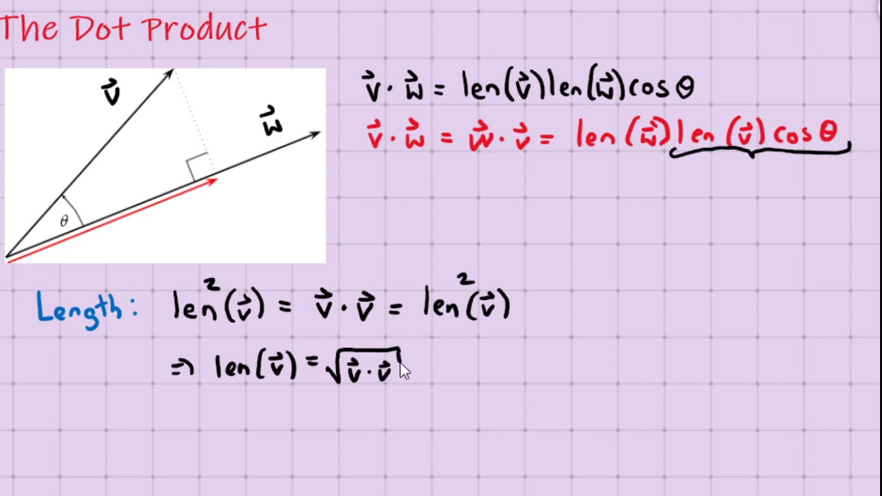 38. The Dot Product (2/2)