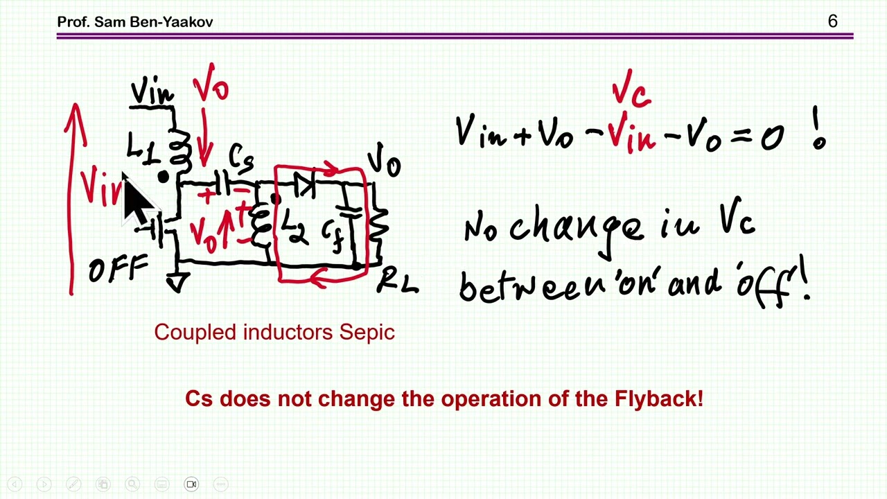 Intuitive explanation of the coupled inductors Sepic converter and comparison to the Flyback