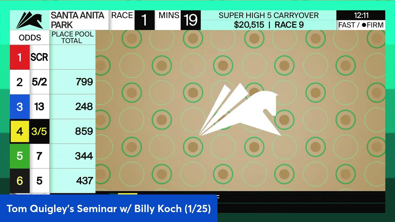 Tom Quigley's Seminar w/ Billy Koch (1/25)