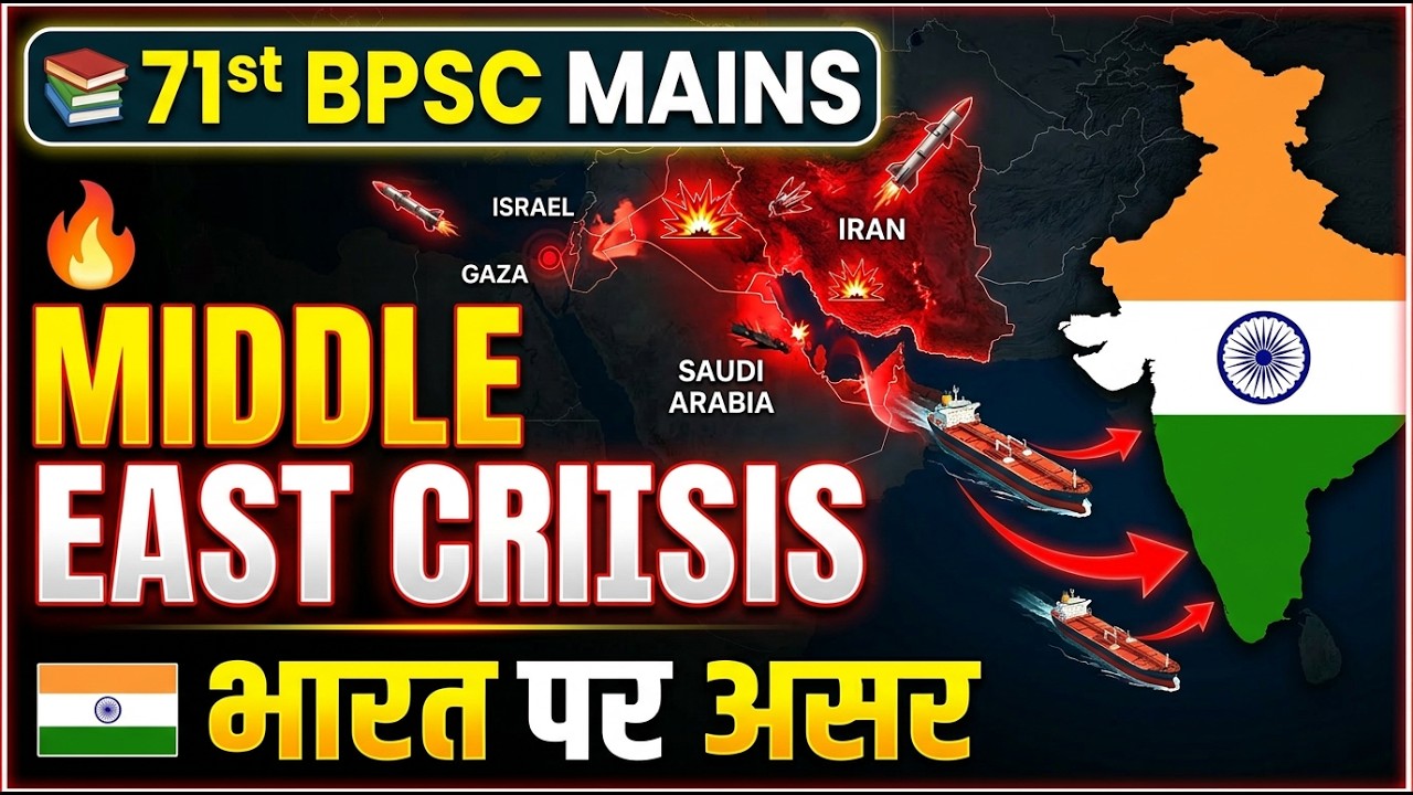 Middle East Crisis Explained | Impact on India | #71stbpsc