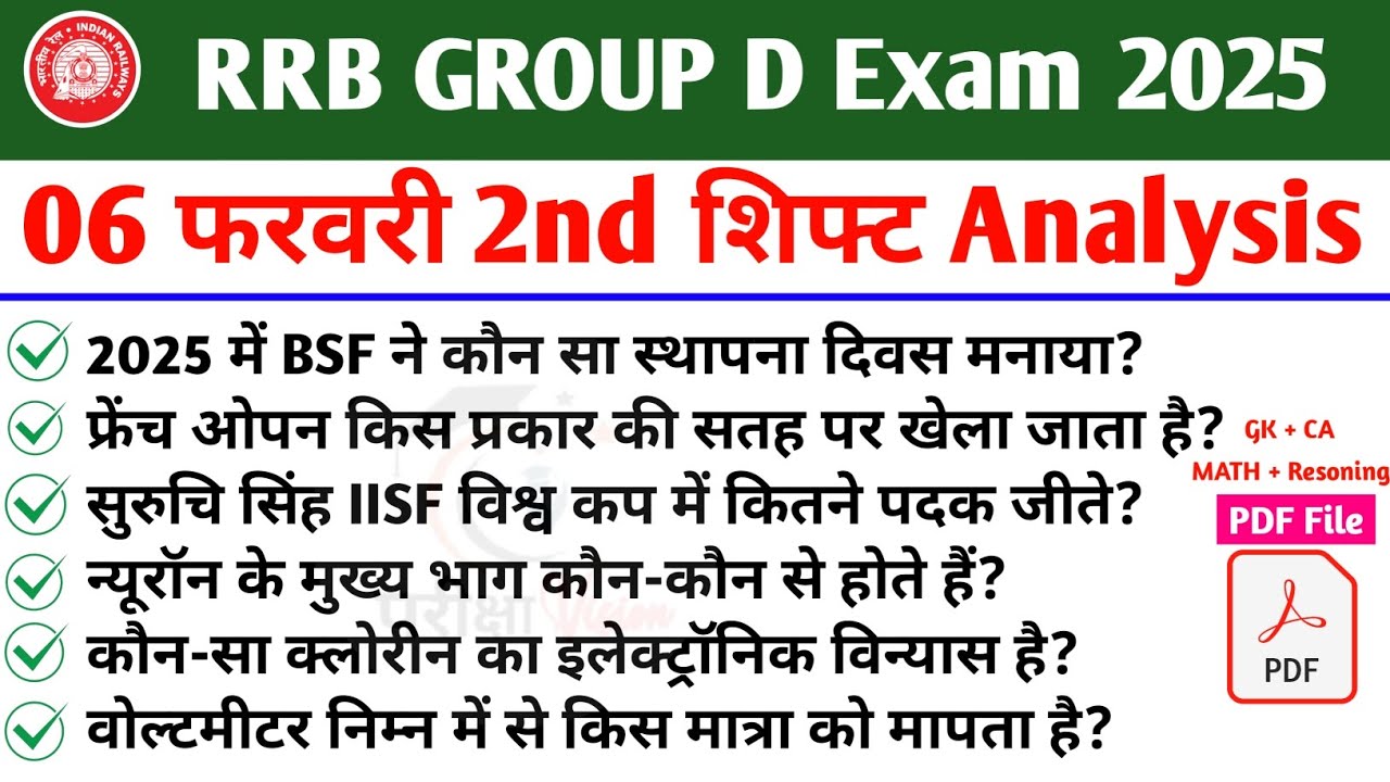 RRB Group D Analysis 06 February 2nd shift 2026 | Railway Group D Review 2026