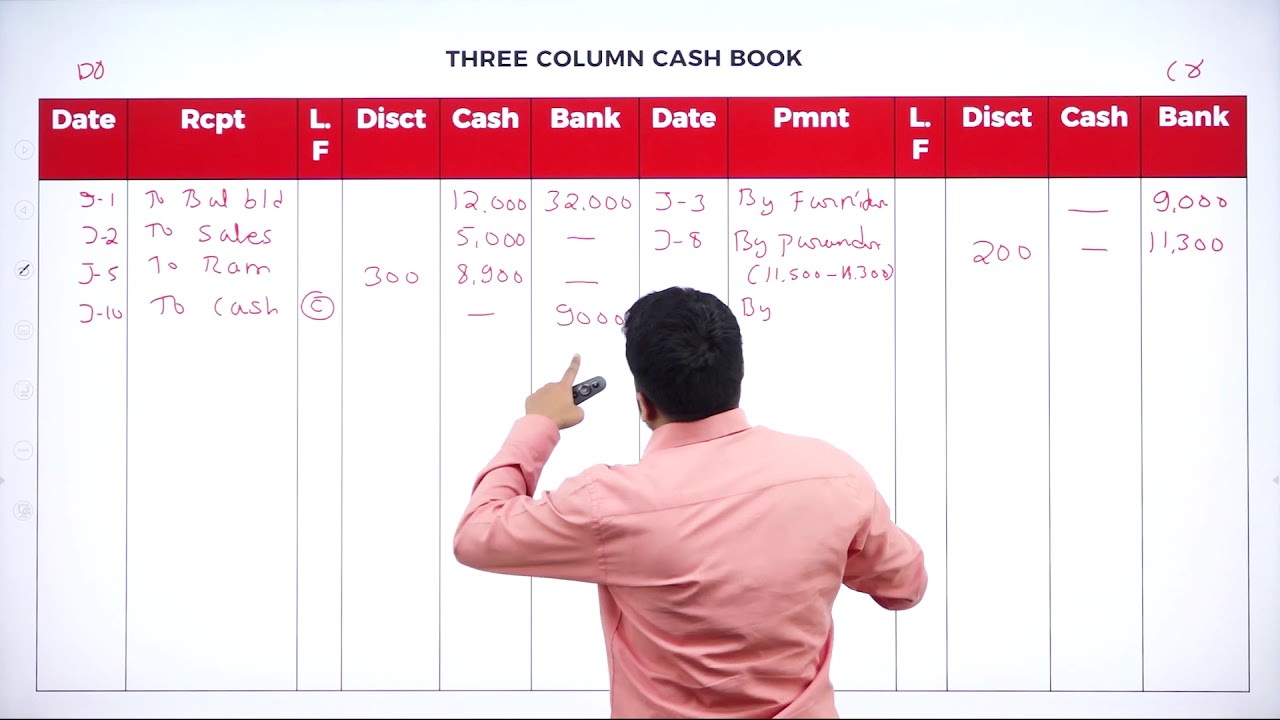 DAY 14 | ACCOUNTING | III SEM | B.C.A | CASH BOOK | L14