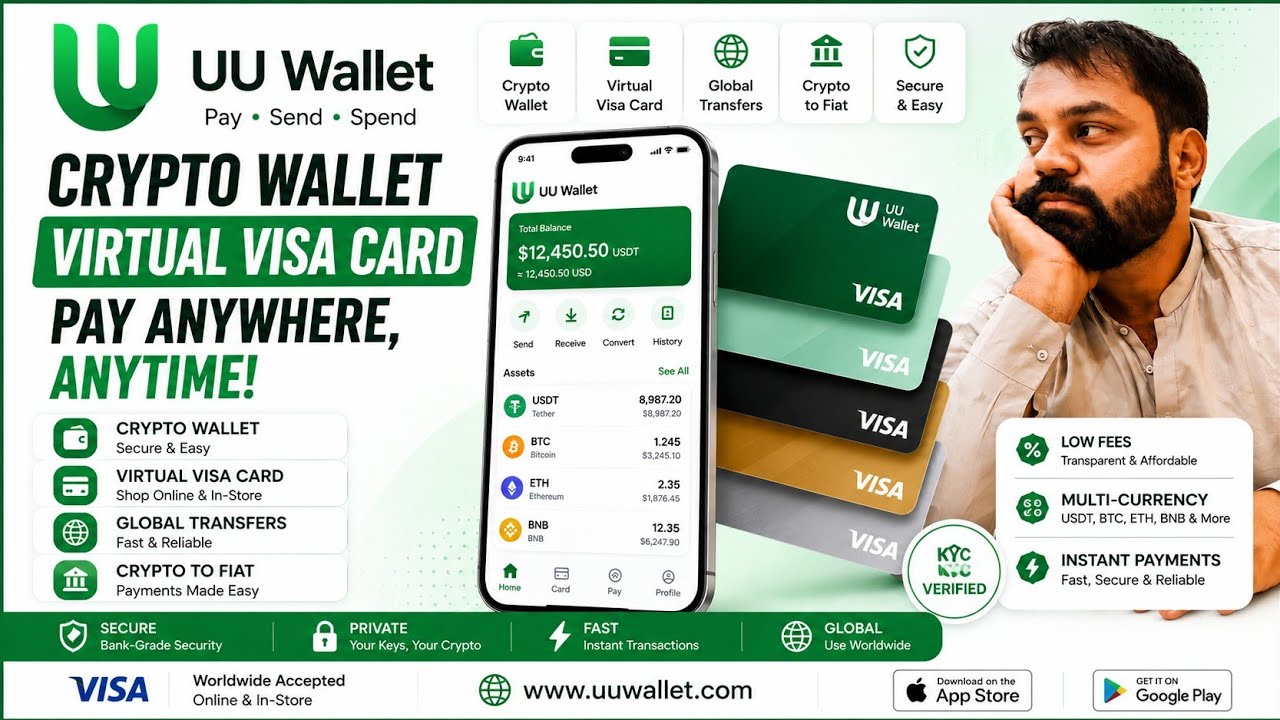 SMART CRYPTO VIRTUAL CARD & PERSONAL PAYOUT | UUWALLET