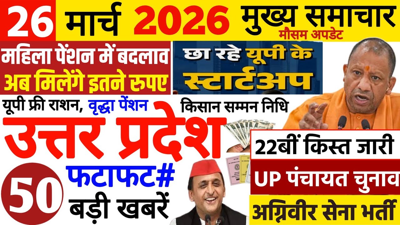 Today Up News 25 March 2026 | Uttar Pradesh Latest News | Cm Yogi |Pm Modi,Up breaking News Live