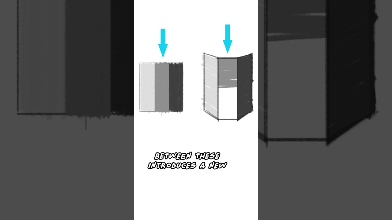How Does Shading Work? #art