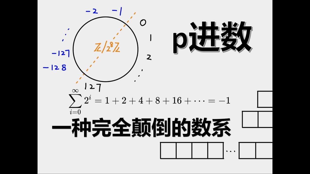 p進數的數學本質：二進制補碼原理與p進制、p-adic的區分