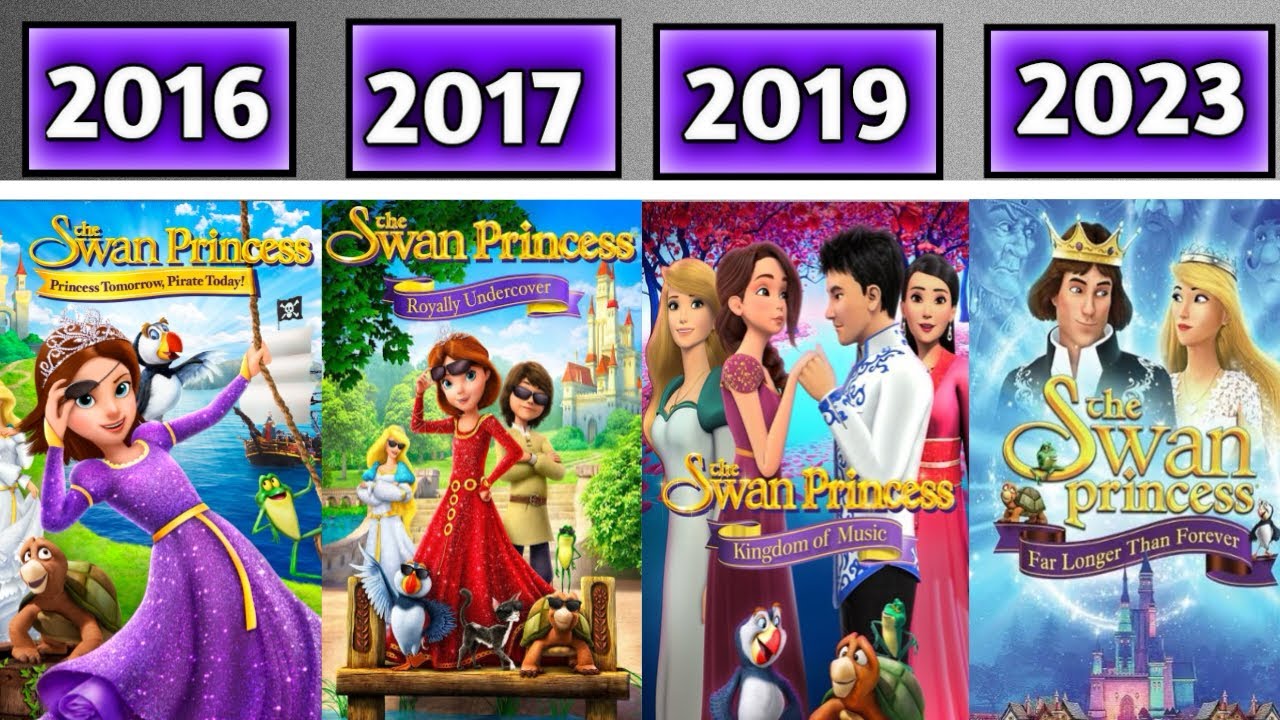 All The Swan Princess Movies (1994-2023)