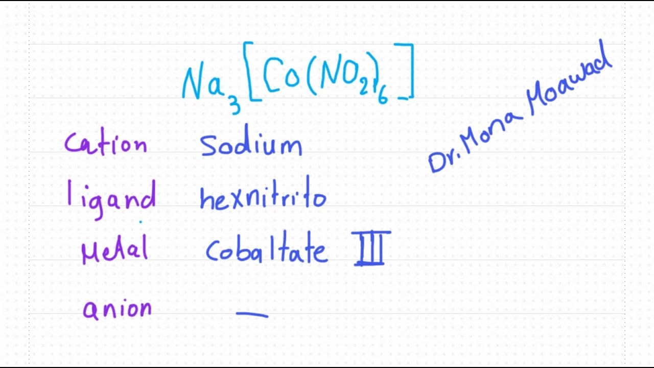 تسمية المركبات التناسقيه بالعربي |numeclature of complex compounds |كيمياء تناسقيه