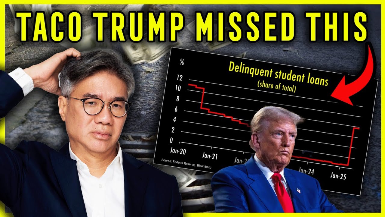 Taco Trump Exposes HUGE Market Blind Spot in Bonds vs Stocks