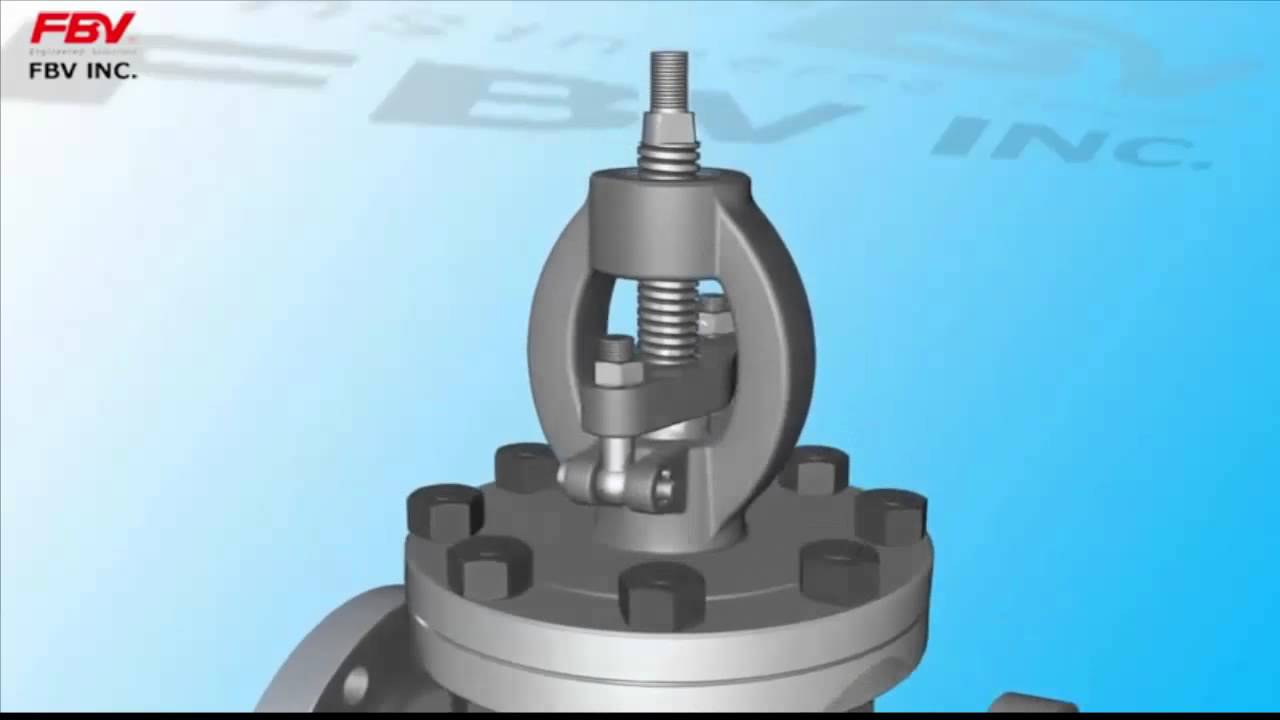 Globe Valve, ButterFly Valve  and Gate Valve _Valve Collection _ Part 2