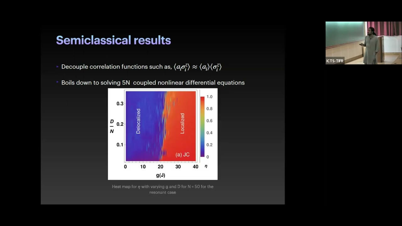 Localization and Delocalization in Cavity-QEDNetworks with Varied Connectivity by Tamoghna Ray