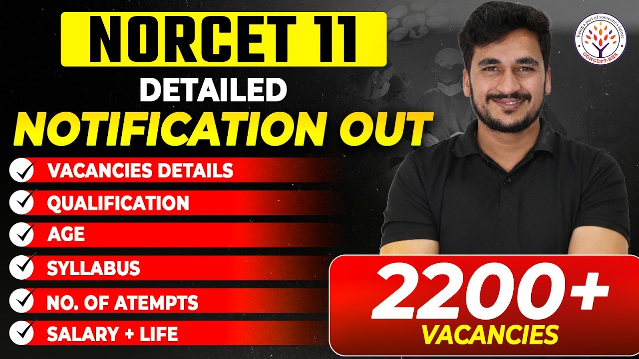 NORCET 11 Notification 2026 | 2200+ Post Out | AIIMS NORCET 11 Preparation | Vikas Sir | Concept RNA