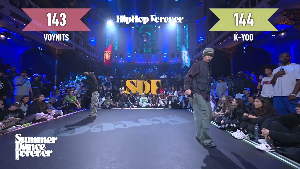 PRESELECTIONS nr 121–160 Hiphop Forever | Summer Dance Forever 2025