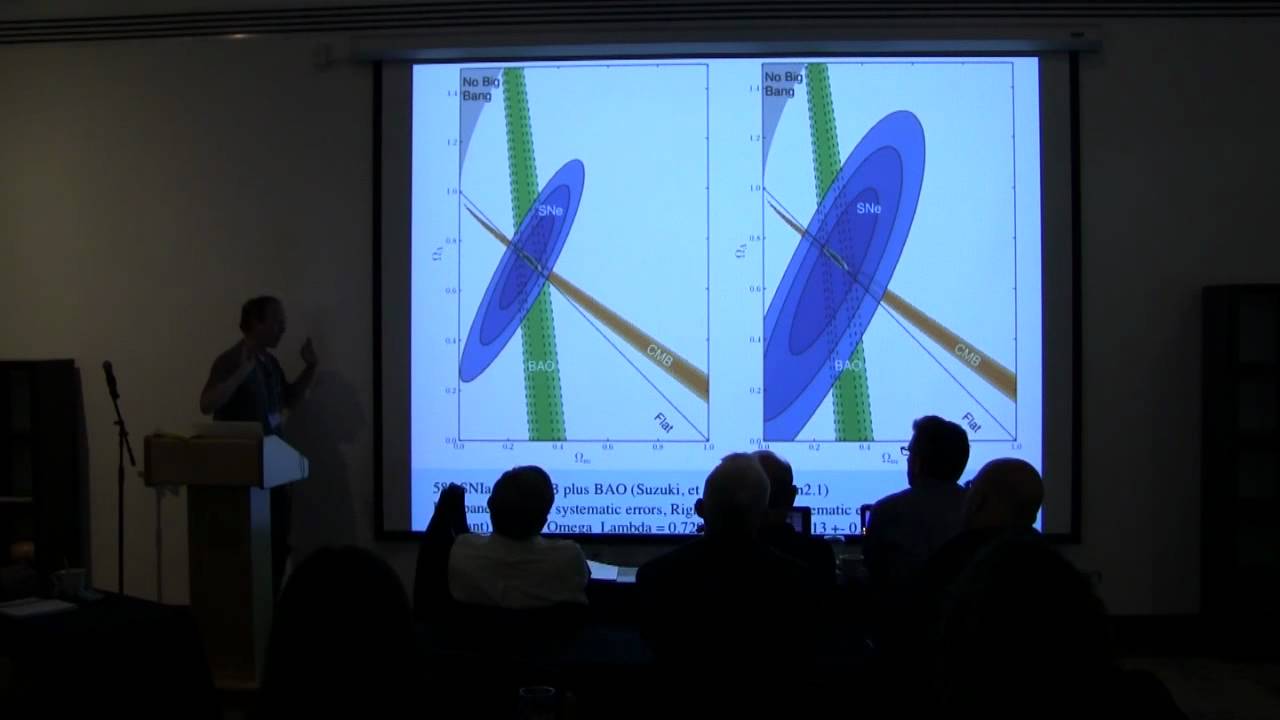 Ким Грист &laquo;Тёмная материя и тёмная энергия&raquo;
