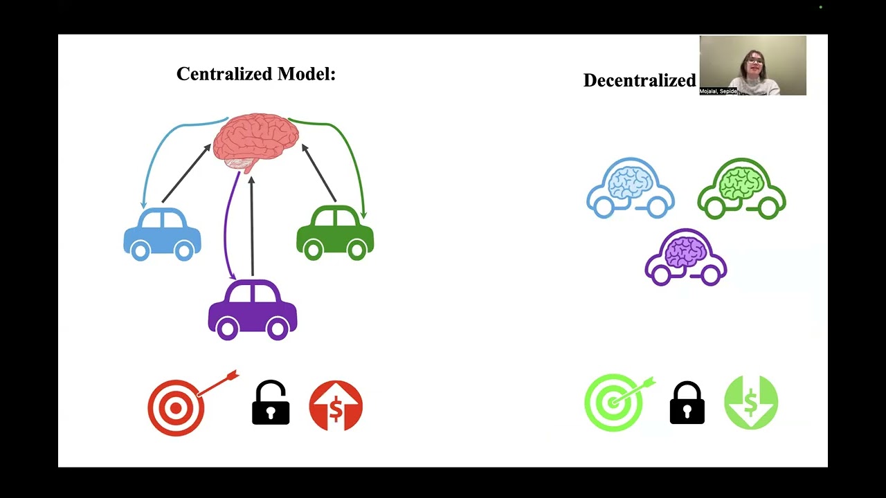 Cyber Security Transportation