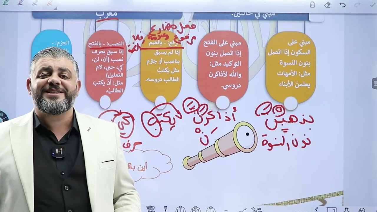 #شرح_قاعدة_الفعل_المضارع_معتل_الآخر#الصف_السابع#الفصل_الاول
