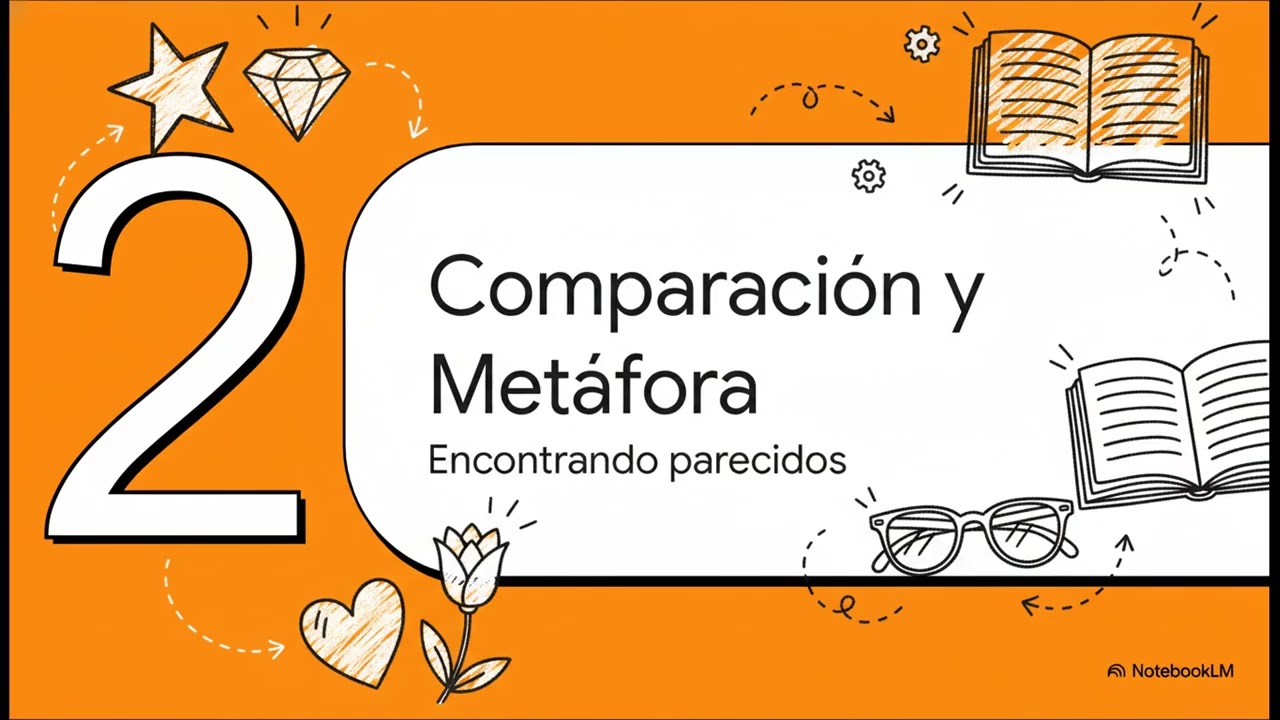 Recursos Literarios: personificación, comparación, metáfora, hipérbole, aliteración y repetición.