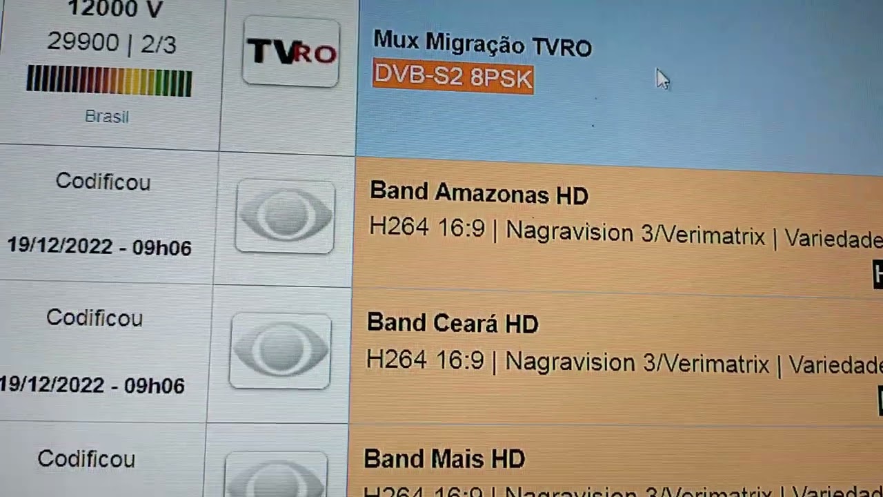 Portal Bsd canais livre ku