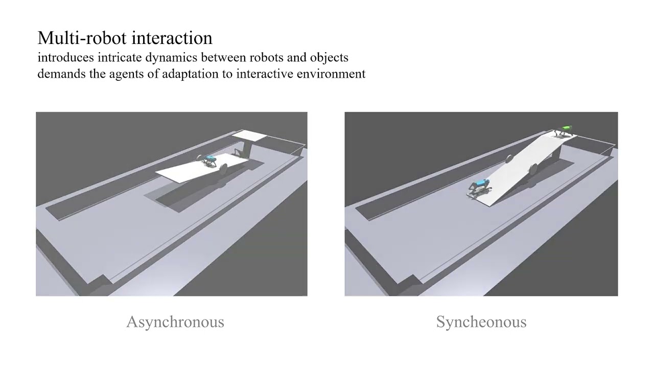 MQE: Unleashing the Power of Interaction with Multi-agent Quadruped Environment