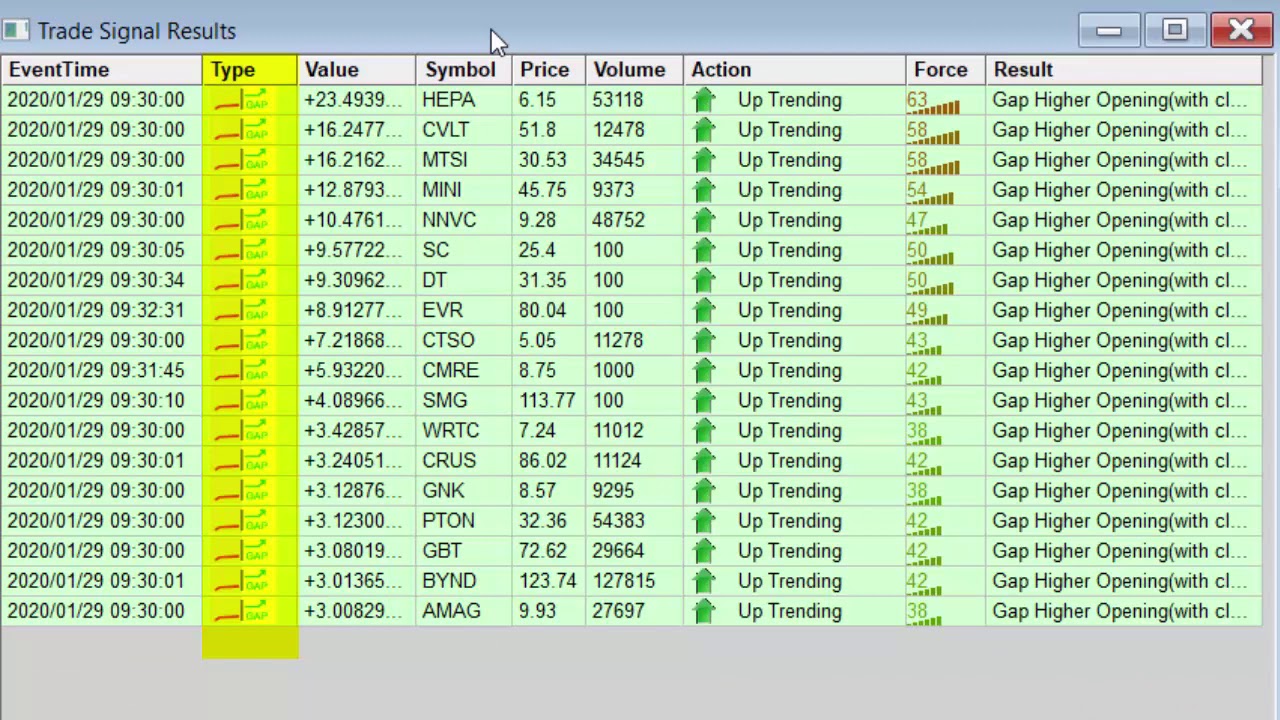 DAS Trader Tips Video   Trade Signal