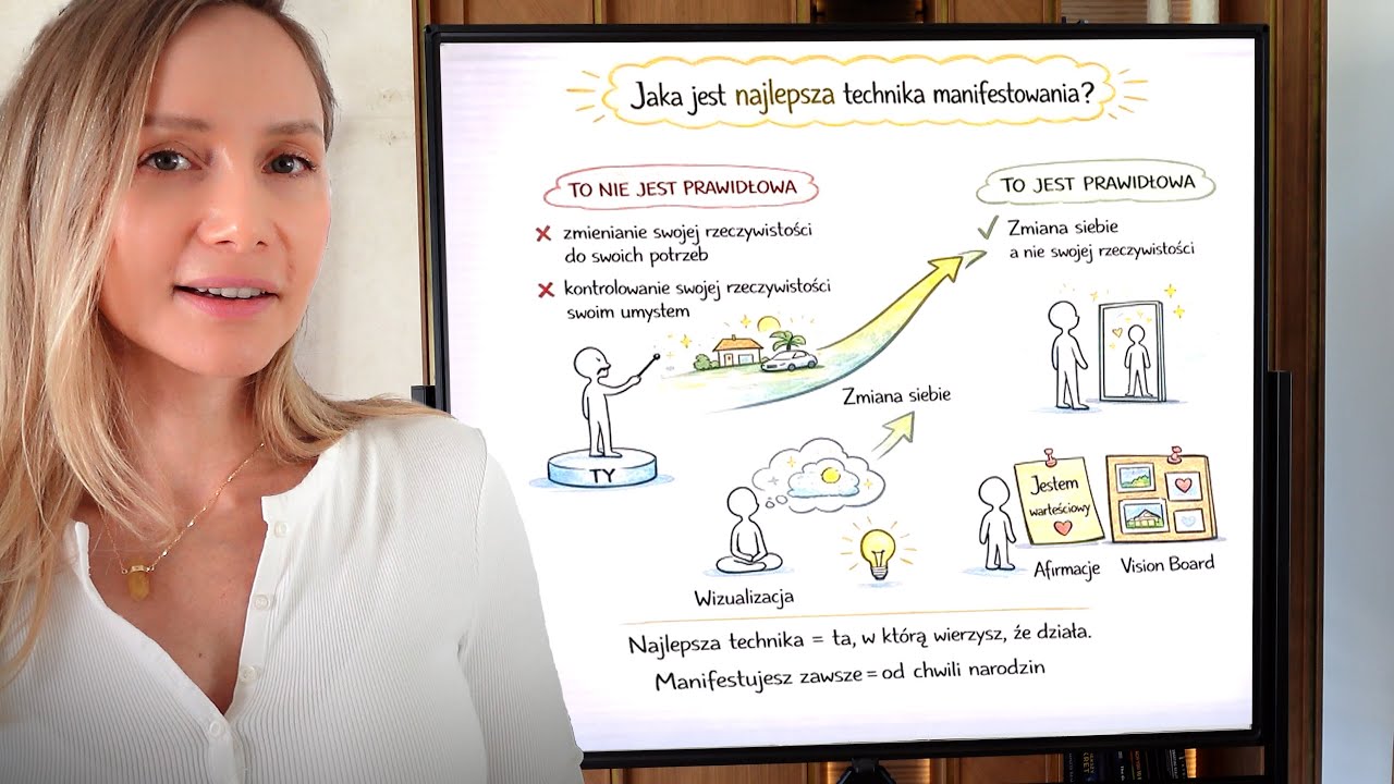 Najlepsza technika manifestacji kt&oacute;rą musisz znać!