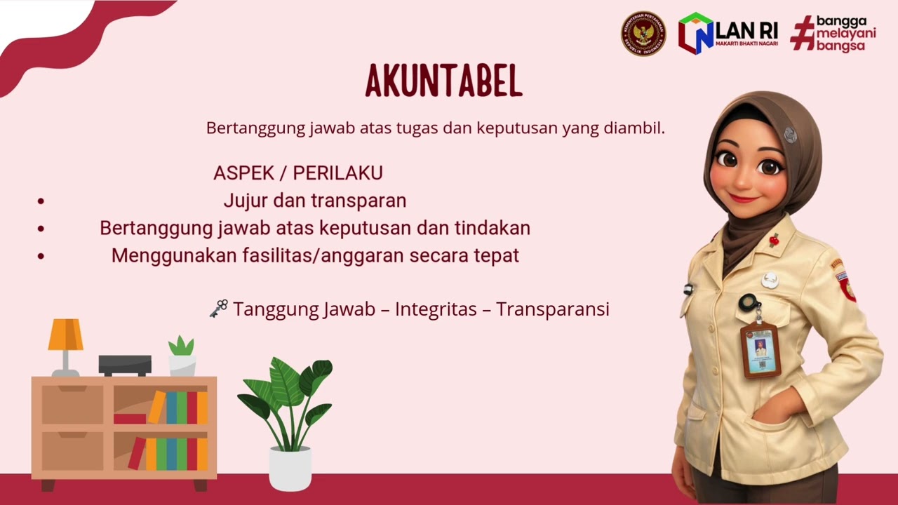 Learning Journal Agenda II | ASN BerAKHLAK