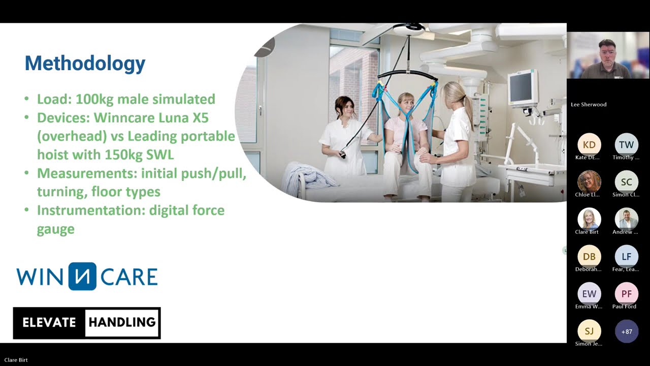 Winncare Webinar: Lifting The Burden