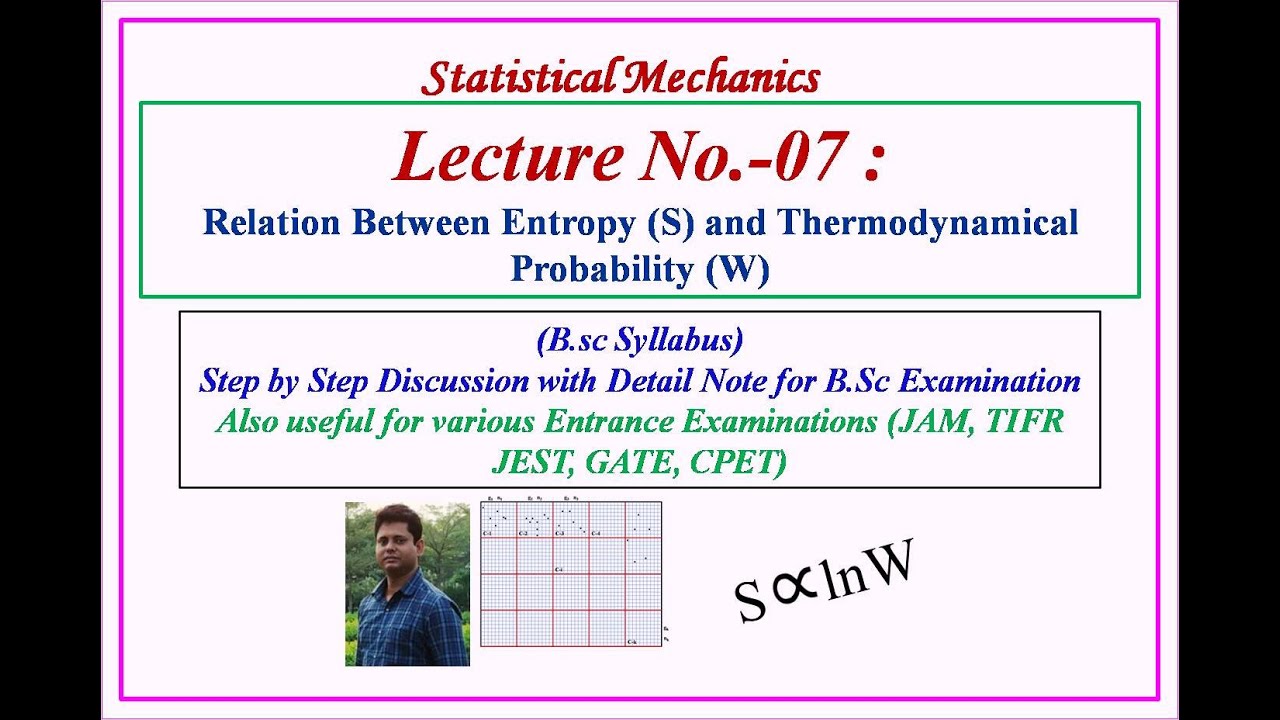 Relation Between Entropy (S) and Thermodynamical Probability (W)