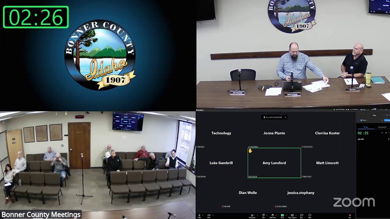 Bonner County Board of Commissioners Meeting