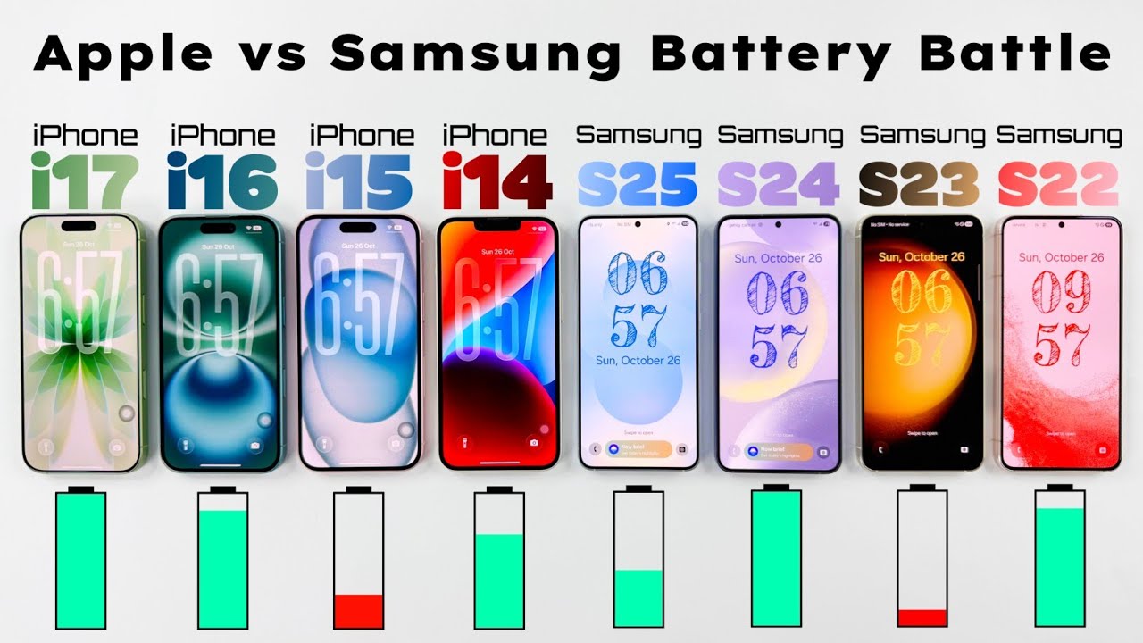 iPhone 17 vs 16 vs 15 vs 14 vs Samsung S25 vs S24 vs S23 vs S22 - ULTIMATE Battery Life Battle 🥵