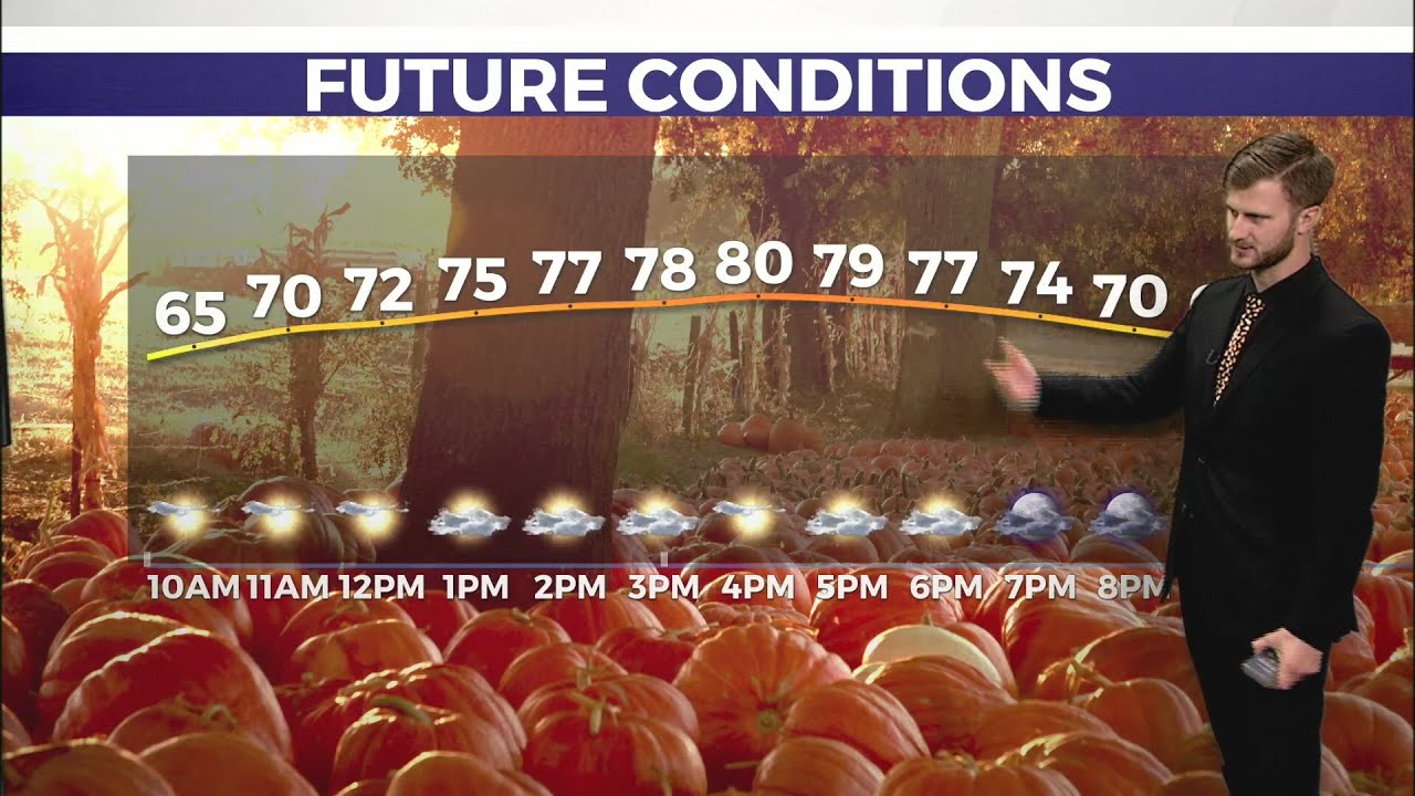 Potentially shattering temperature records from nearly a decade ago 3 days in a row for Halloween