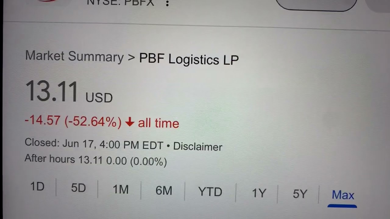 🔴 PBF Logistics LP PBFX Stock Trading Facts 🔴