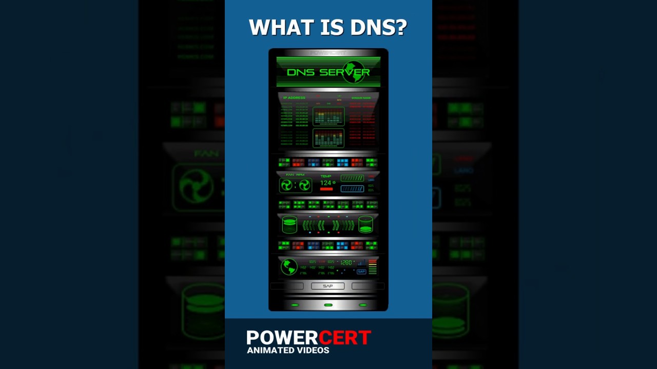 What is DNS (Domain Name System)?