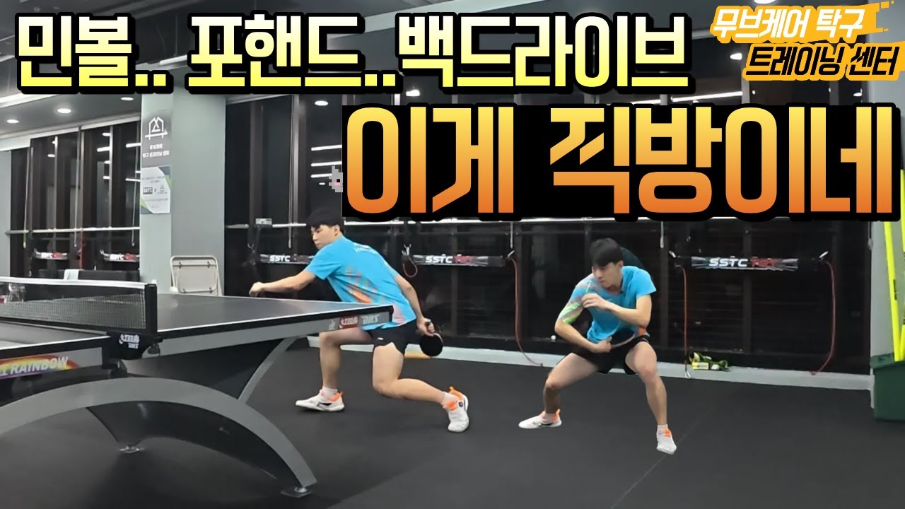 몸통 회전 언제 하는지 알고 하는 거지? (ft.호주국가대표 배 환 선수)